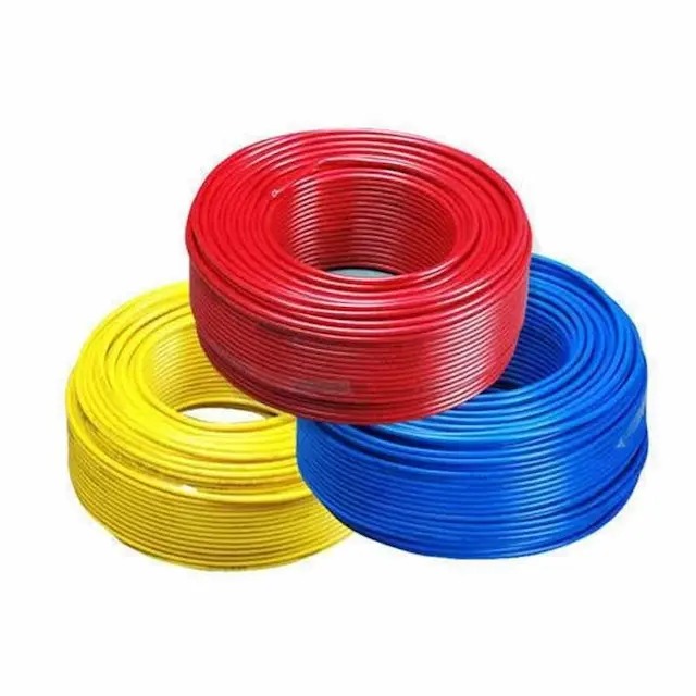 Branded Wire