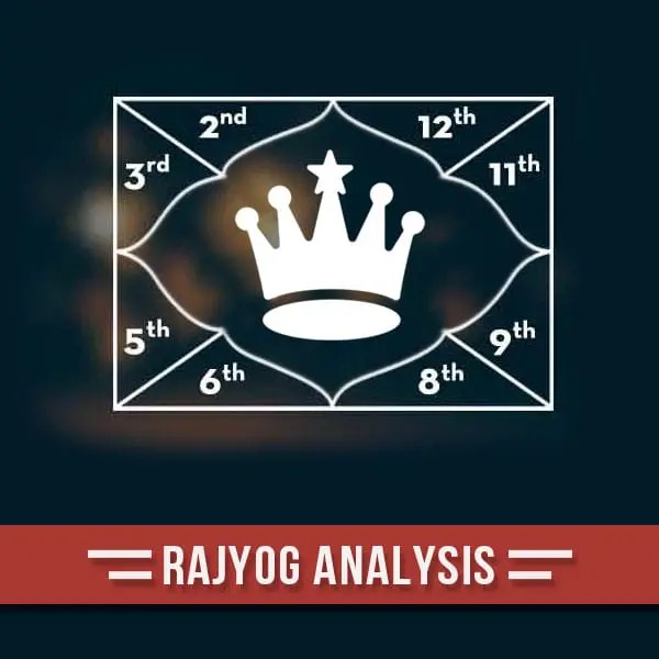 Astro Rajyoga Full Report, Horoscope Rajyoga Analysis Report